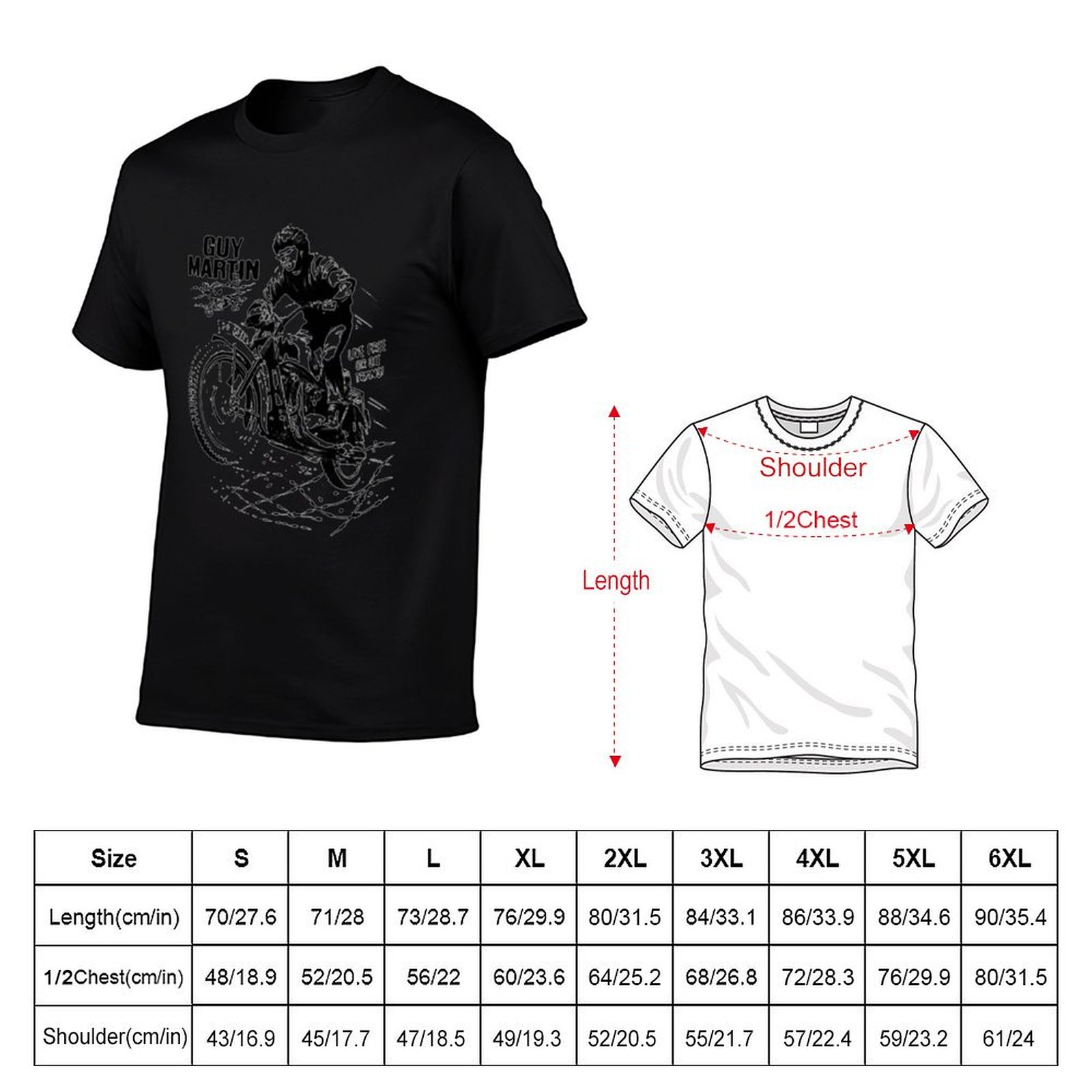 Guy Martin The Legendary Isle  – Street Fashion For Short Guys Bewertung und Preis